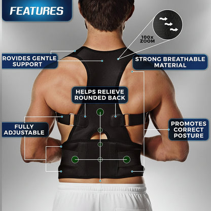 Posture Corrector Belt Unisex