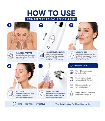 Derma Suction 4-in-1 Multi-Function Blackhead & Acne Remover Vacuum