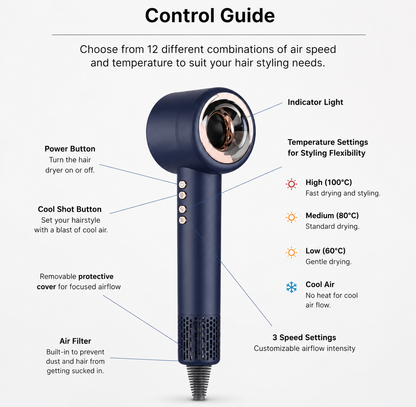 High-Speed Hair Dryer